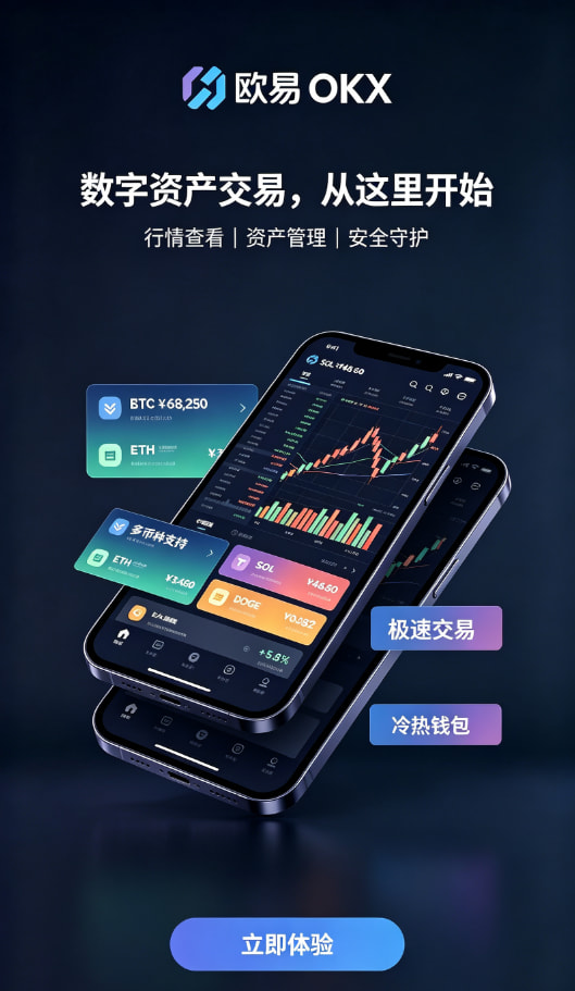 欧交易所app下载官网入金交易配图